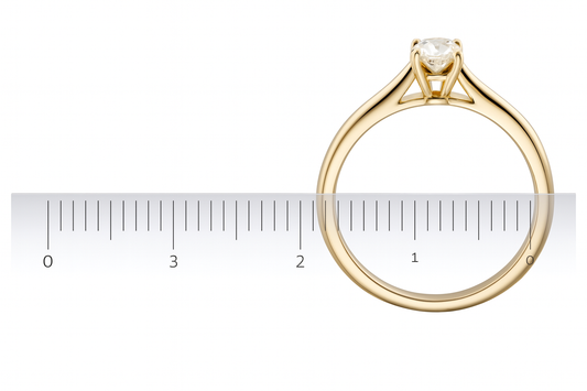 💍 ¿Cómo saber mi talla de anillo?